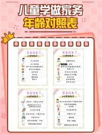 家务分工协作？家庭会议定计划！