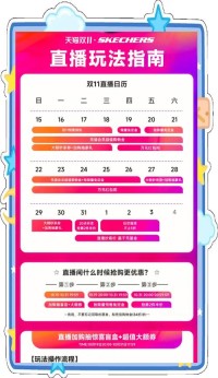 网购时如何凑单更划算？省钱攻略大公开