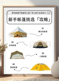 露营帐篷秒变家居装饰！改造室内观影角攻略