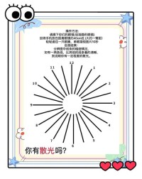 隐形眼镜左右眼混淆？色标标记法