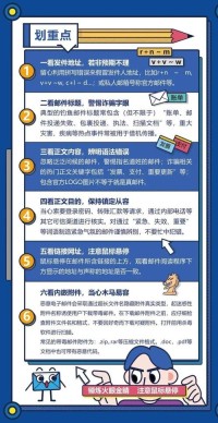 警惕“免费”陷阱