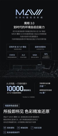 投影仪梯形校正！手机辅助调整超精准