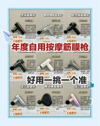 筋膜枪电池使用误区！使用规范