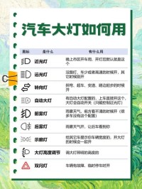 自驾游如何应对夜间驾驶？灯光使用和注意事项