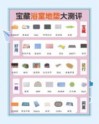 家居防滑地垫选购：浴室地垫怎么选才安全？