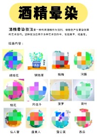 3D 打印模型上色技巧！酒精墨水渐变渲染法