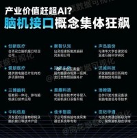 神经科学与人工智能的交叉