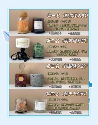 香薰扩香石变色修复！白醋浸泡+阳光暴晒
