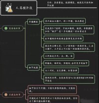3D 打印模型后处理技巧误区！处理流程