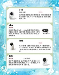智能摄像头画面模糊误区标准！清洁标准 + 调整方法