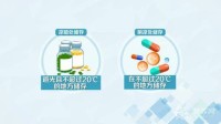 药品避光保存？原包装盒别丢！