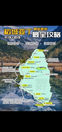 自驾游如何规划路线？资深驴友的经验
